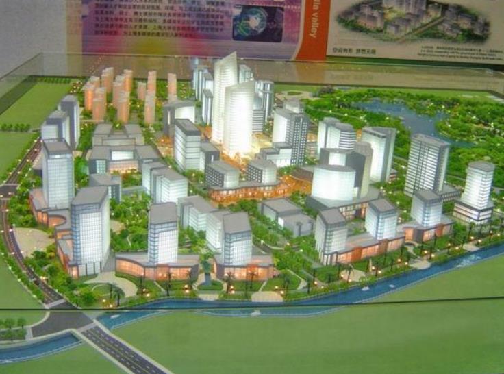 沙盘模型分类有哪几种？